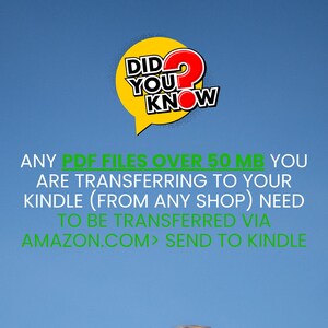 May include: A graphic with the text "DID YOU KNOW" in a yellow speech bubble with a red question mark. Below, text states that PDF files over 50 MB need to be transferred via Amazon.com to Kindle.