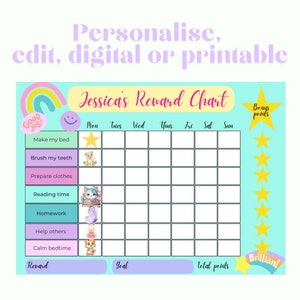 Tableau des récompenses pour enfants Carte du ciel imprimable en téléchargement numérique, le comportement des enfants récompense des graphiques et du texte modifiables personnalisés à personnaliser sur Canva