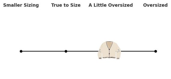 The Eras Cardigan, Embroidered Star Cardigan Taylor, Eras