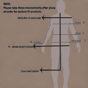 May include: Diagram showing how to take measurements for custom fit clothing. The diagram shows a person with lines indicating where to measure for shoulder to shoulder, chest, waist, hip and seat, sleeve, short jacket length, and long coat length.