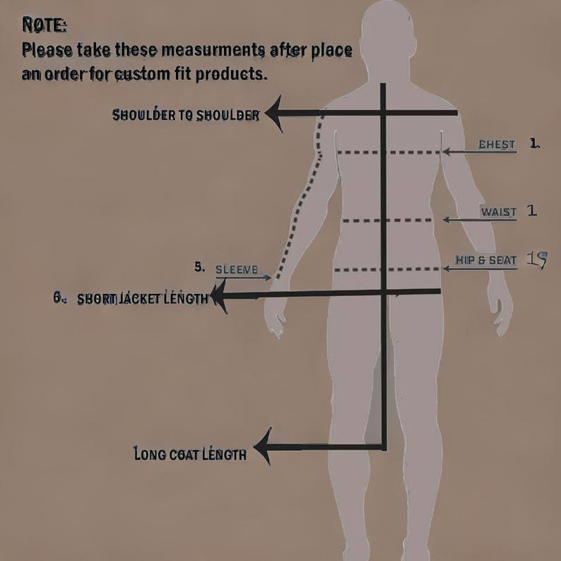 May include: Diagram showing how to take measurements for custom fit clothing. The diagram shows a person with lines indicating where to measure for shoulder to shoulder, chest, waist, hip and seat, sleeve, short jacket length, and long coat length.