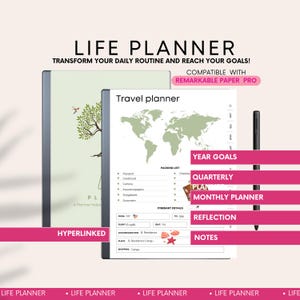 Op de afbeelding: Een digitale planner met een groene en witte wereldkaart, een paklijst en secties voor jaarlijkse doelen, kwartaalplannen, maandelijkse planning, reflectie en notities. De planner is compatibel met Remarkable Paper Pro.