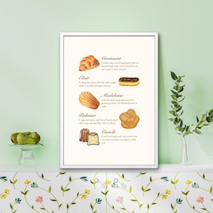 May include: A framed print displaying watercolour illustrations of pastries: a croissant, éclair, madeleine, palmier, and canelé. Each pastry is labelled with its name and a short description in a stylish script.