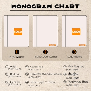 May include: A chart with nine different font styles for a monogram. The chart shows three different placements for the monogram: in the middle, in the right lower corner, and with the logo and name. The chart includes the font name and the abbreviation "ABC--ABC".
