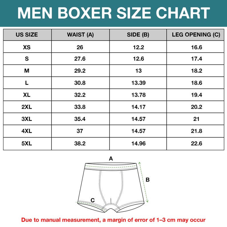May include: A boxer size chart featuring a table with US sizes from XS to 5XL, listing waist, side, and leg opening measurements in inches. Below the table is a line drawing of boxers labeled A, B, and C, with a note about a 1-3 cm margin of error.