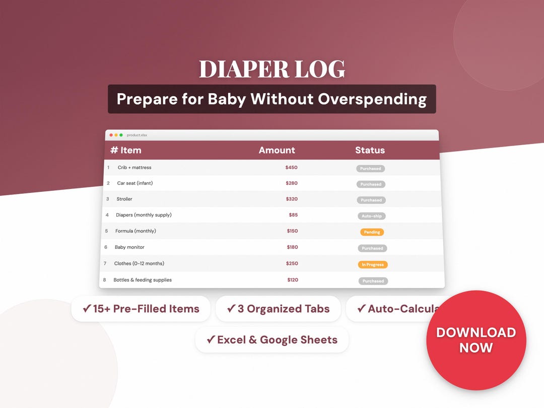 Sample Diaper Log Diaper Log | Baby Excel Template | Parenting Tracker | Google Sheets - Etsy