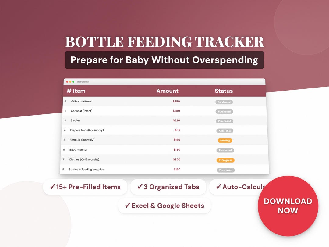 Bottle Feeding Tracker | Baby Feeding Log Excel Template | Formula ...