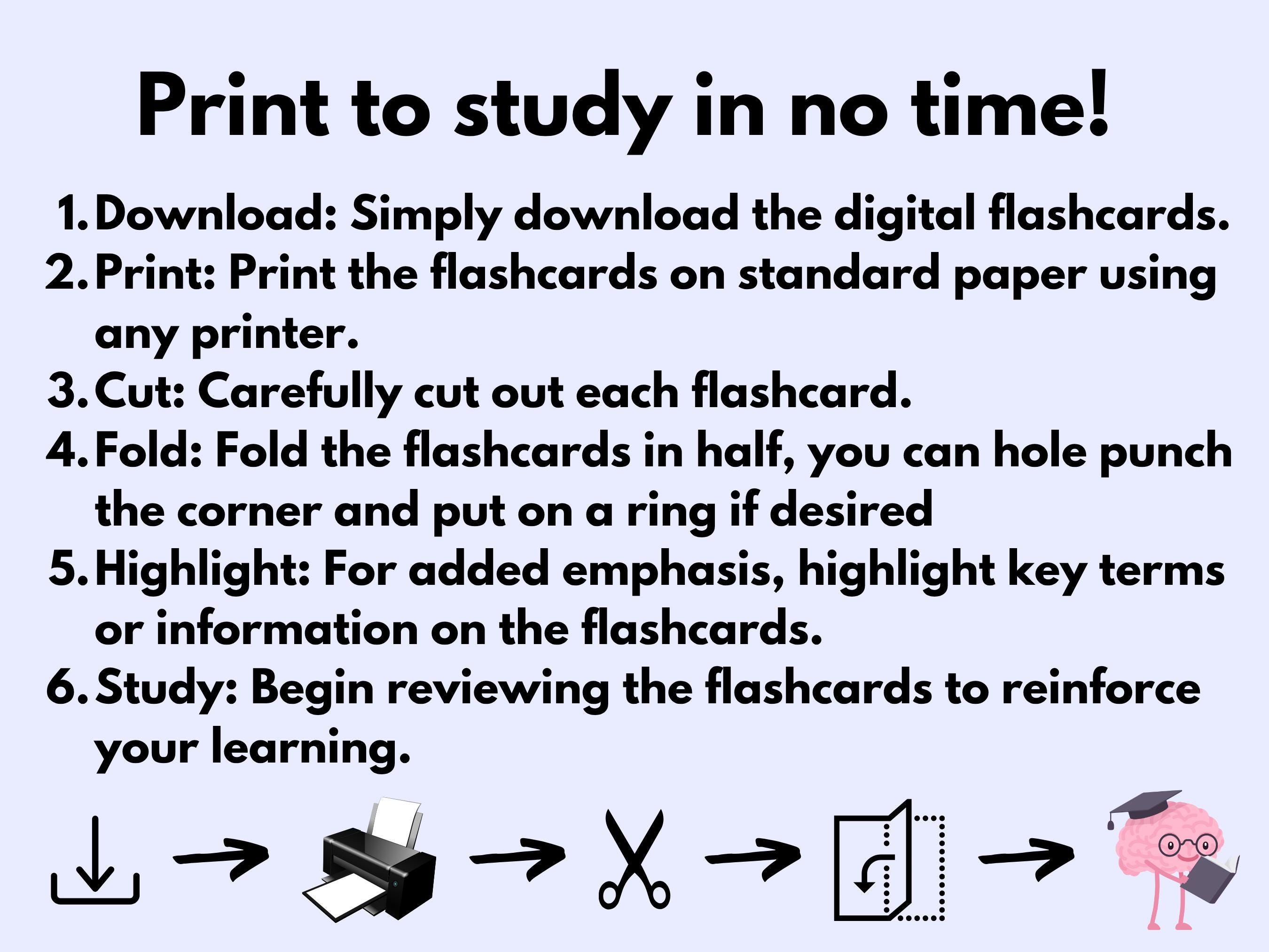 Vet Tech Lab Procedures Flashcards, Hematology, Urinalysis ...