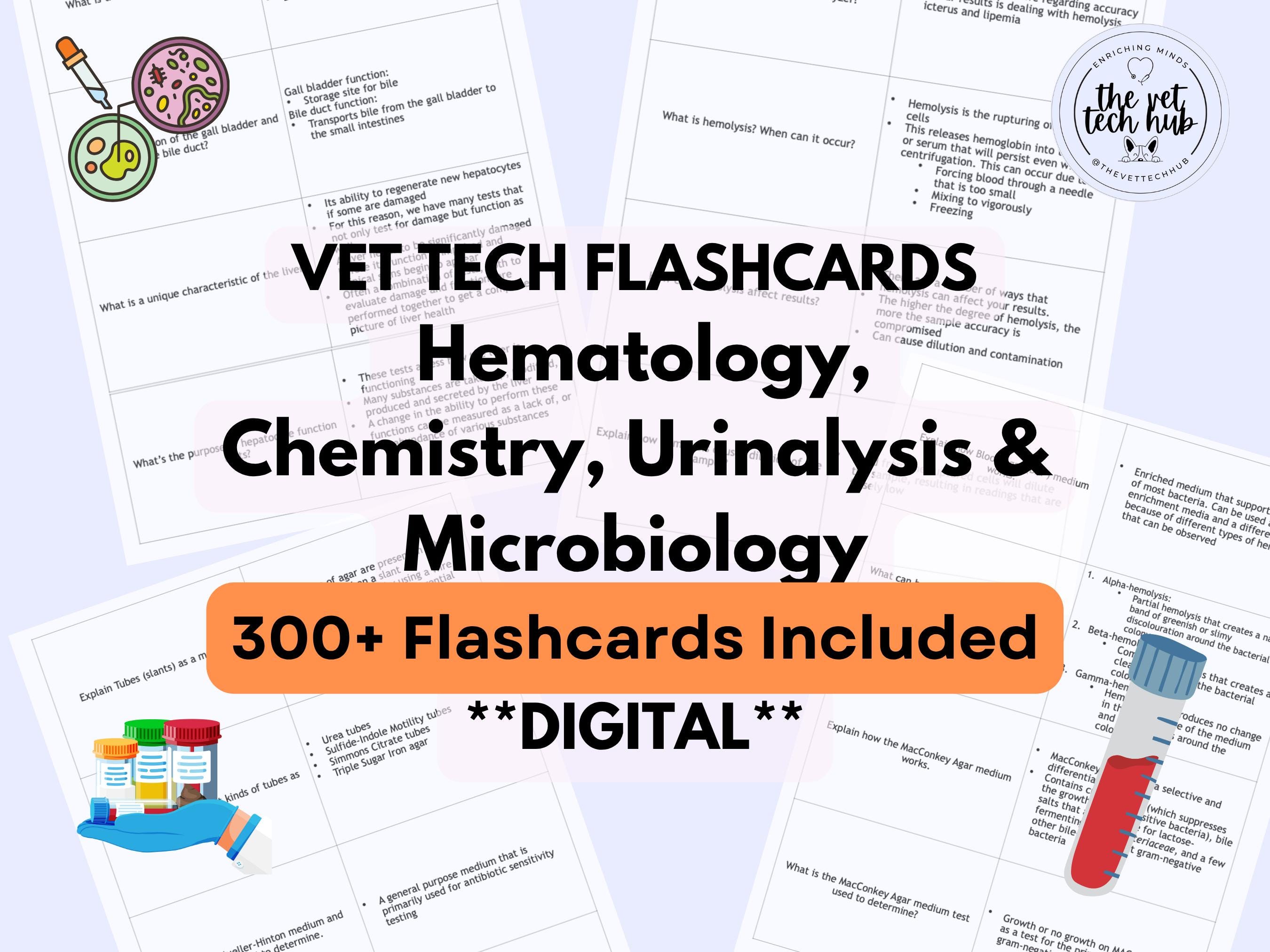 Vet Tech Lab Procedures Flashcards, Hematology, Urinalysis ...