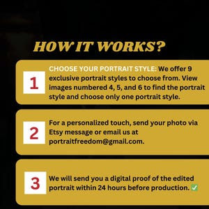 May include: A yellow and red infographic with three steps on how to order a custom portrait. Step 1: Choose your portrait style. Step 2: Send your photo. Step 3: Receive a digital proof.