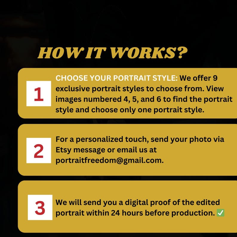 May include: A yellow and red infographic with three steps on how to order a custom portrait. Step 1: Choose your portrait style. Step 2: Send your photo. Step 3: Receive a digital proof.