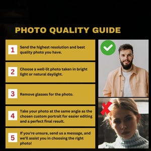 May include: A guide with five steps for taking high-quality photos for custom portraits. The guide includes tips like sending the highest resolution photo, choosing a well-lit photo, removing glasses, taking the photo at the same angle as the chosen portrait, and contacting the seller if you need help.
