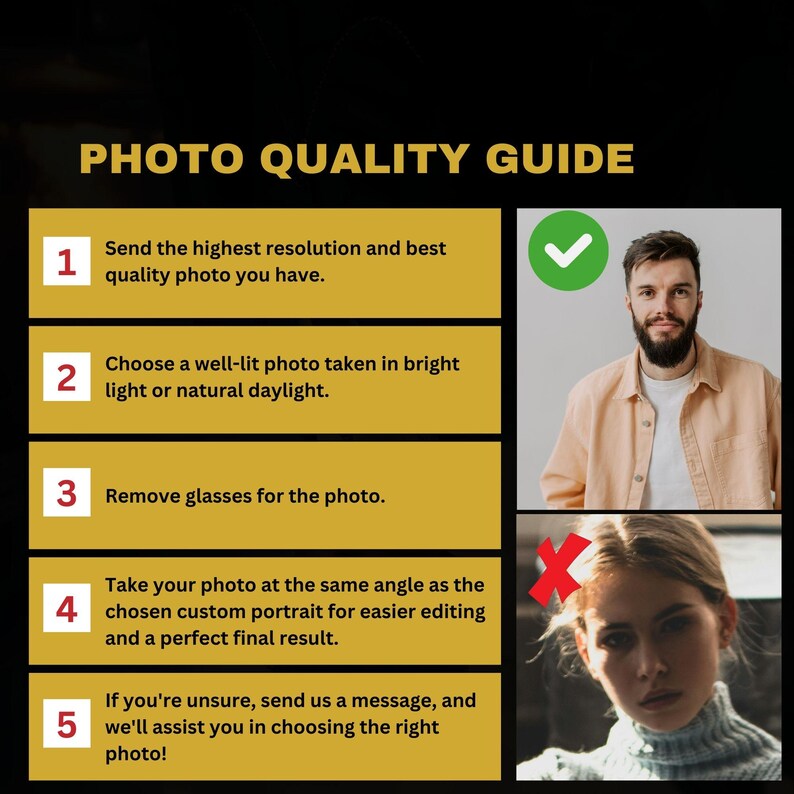 May include: A guide with five steps for taking high-quality photos for custom portraits. The guide includes tips like sending the highest resolution photo, choosing a well-lit photo, removing glasses, taking the photo at the same angle as the chosen portrait, and contacting the seller if you need help.