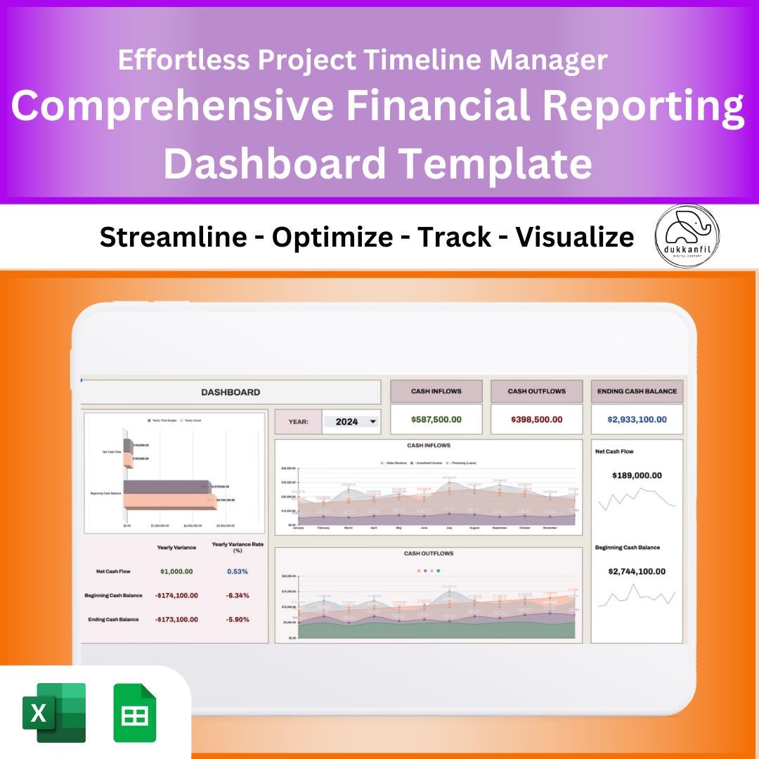 Simple Reporting Editable Comprehensive Financial Reporting Dashboard Template Easy to ...