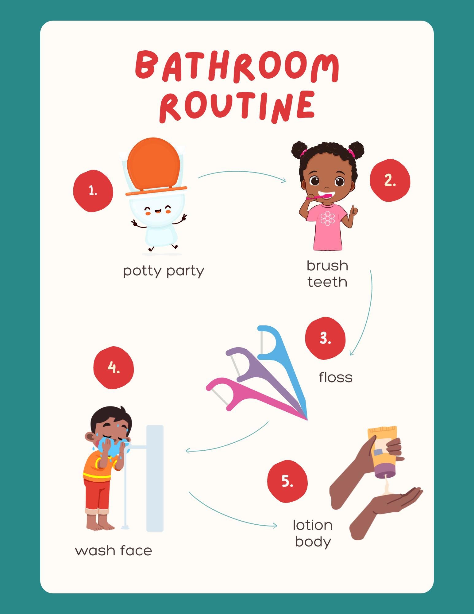 Kids Routine and Daily Checklist Bathroom Toothbrushing Routine Brown ...