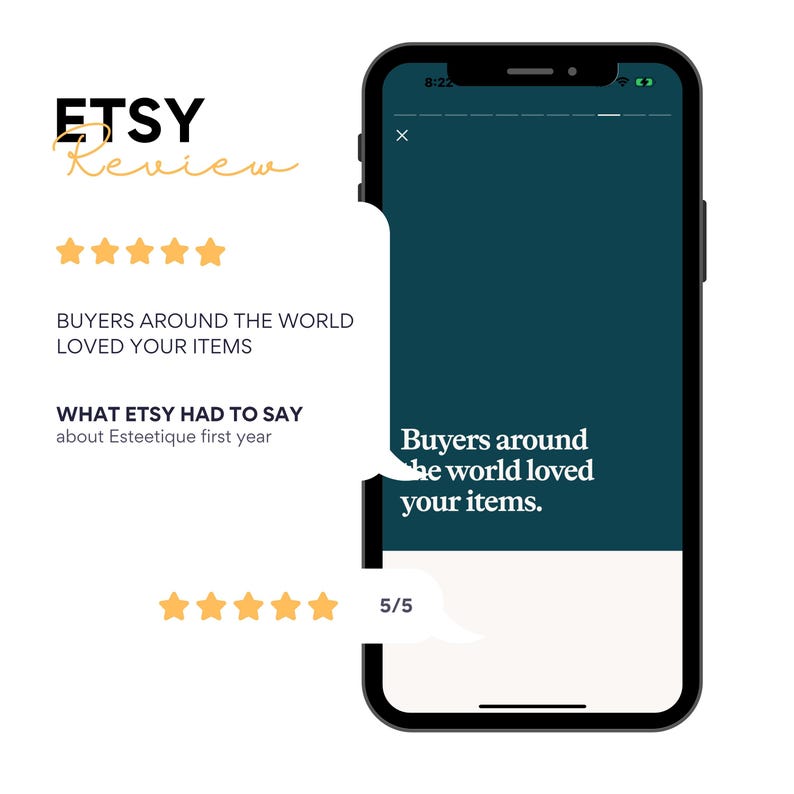 May include: A smartphone displays an Etsy review with a 5-star rating. Text reads "Buyers around the world loved your items." and "What Etsy had to say about Esteetique first year."