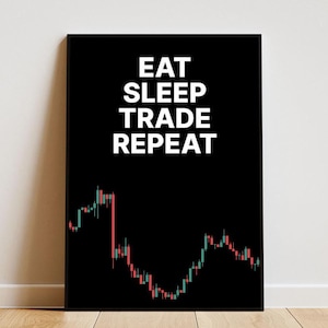 Poster motivazionale sul trading su carta opaca con cornice, poster "Eat Sleep Trade Repeat" per trader, regalo per gli amanti del mercato finanziario