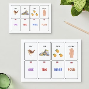 Numbers Flashcards Spanish to English (ESL & Young Learners)