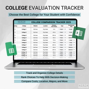 Puede incluir: Una pantalla de computadora portátil que muestra una hoja de cálculo con un rastreador de evaluación de universidades. La hoja de cálculo incluye columnas para el nombre de la universidad, el sitio web, la ubicación, la distancia desde el hogar, el tipo y el tamaño de la matrícula. La hoja de cálculo se titula "College Comparison Tracker 2025".