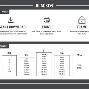 May include: A graphic with the text "BLACKDOT" at the top. It details how to download, print, and frame artwork. Includes a size guide with dimensions in inches and centimeters for various print ratios, such as 4:5, 2:3, and 3:4.