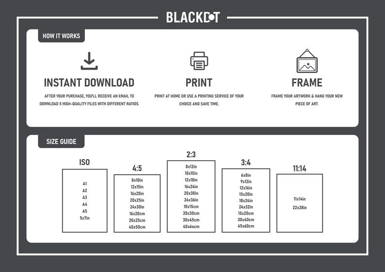May include: A graphic with the text "BLACKDOT" at the top. It details how to download, print, and frame artwork. Includes a size guide with dimensions in inches and centimeters for various print ratios, such as 4:5, 2:3, and 3:4.