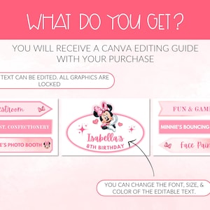 Pu&ograve; includere: Modello Canva rosa e bianco con il testo "WHAT DO YOU GET?" e "YOU WILL RECEIVE A CANVA EDITING GUIDE WITH YOUR PURCHASE". Include cartelli modificabili per una festa di compleanno con Minnie Mouse, come "Restroom" e "Fun & Games".