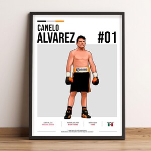 May include: A digital illustration of a boxer wearing black shorts and yellow boxing gloves. The boxer is wearing a yellow belt with the word "Corona" on it. The illustration is set against a gray background with the text "CANELO ALVAREZ #01" at the top. The text "BIRTH PLACE GUADALAJARA", "POWER ABILITIES RIGHT HAND", "BIRTH YEAR 1990", and "COUNTRY" are listed below the illustration. A small Mexican flag is displayed next to the word "COUNTRY".