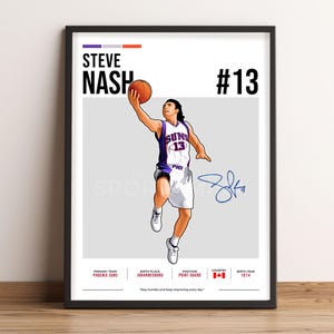 Può includere: Un'illustrazione digitale di Steve Nash, un giocatore di basket dei Phoenix Suns, che indossa una maglia viola e bianca con il numero 13. L'immagine include la sua firma e il testo "Rimani umile e continua a migliorare ogni giorno."