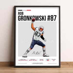 May include: A digital illustration of Rob Gronkowski, a professional American football player, wearing a white and blue jersey with the number 87. The illustration is set against a gray background with the text "ROB GRONKOWSKI #87" at the top. The text "PRIMARY TEAM NEW ENGLAND PATRIOTS", "BIRTH PLACE AMHERST, NEW YORK", "POSITION TIGHT END", "COUNTRY", and "BIRTH YEAR 1989" is displayed below the illustration. The American flag is shown next to the text "COUNTRY".