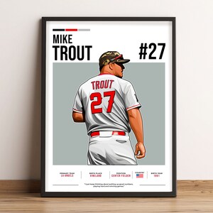 May include: A digital illustration of baseball player Mike Trout wearing a white jersey with red lettering that says "Trout 27". The background is grey. The text "Mike Trout #27" is at the top of the image. Below the image is text that says "Primary Team: LA Angels, Birth Place: Vineland, Position: Center Fielder, Country: USA, Birth Year: 1991".