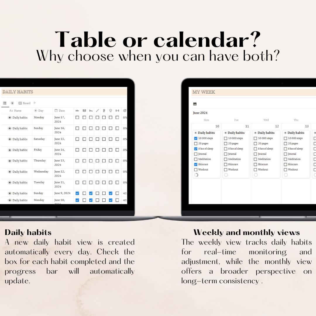 Aesthetic Habit Tracker Notion Template | Goal Planner | Digital ...