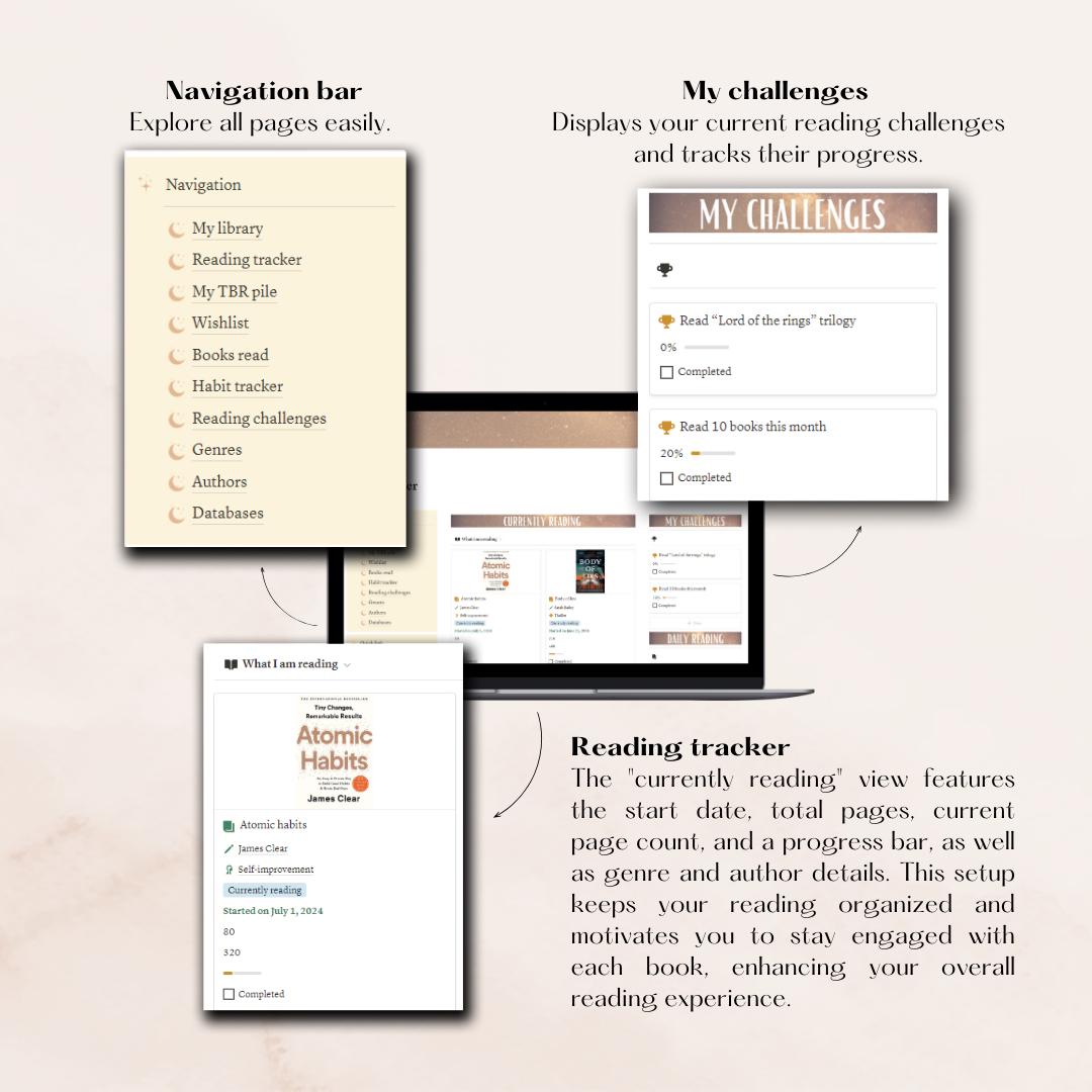 Ultimate Book and Reading Tracker Notion Template | Digital Reading ...
