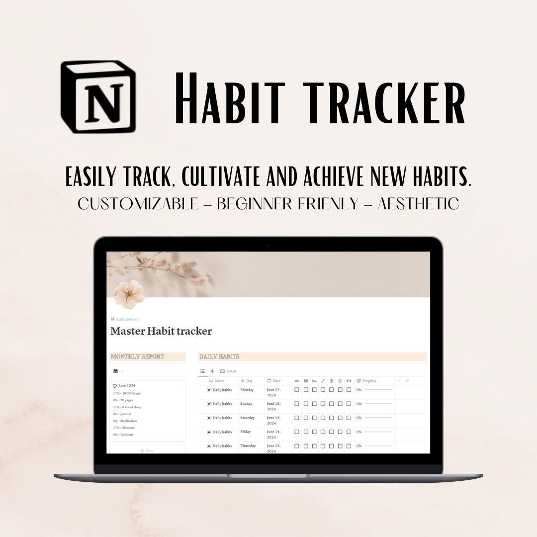 Aesthetic Habit Tracker Notion Template | Goal Planner | Digital ...