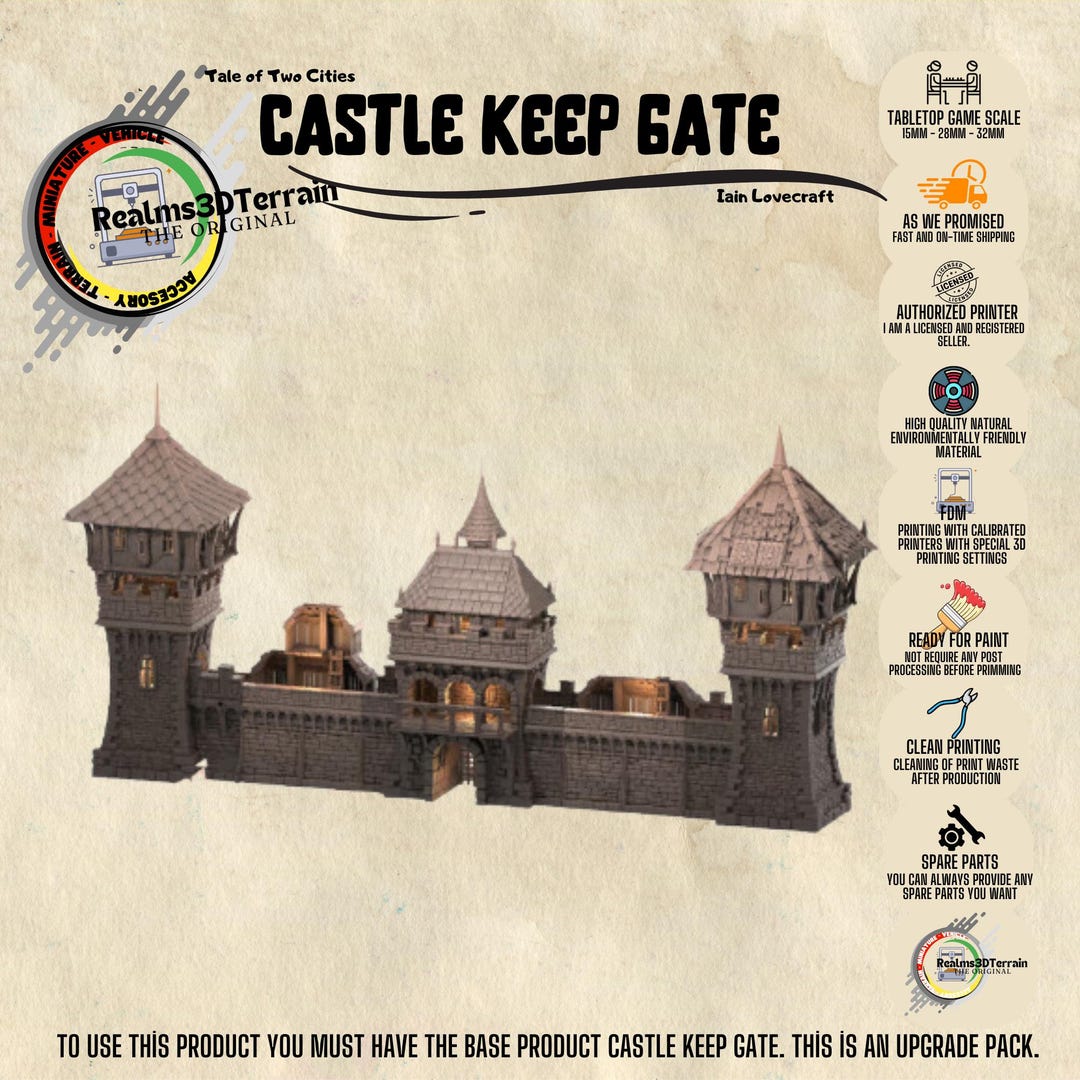 Castle Gate Keep Gate Set - Tale of Two Cities - Dungeons and Dragons ...