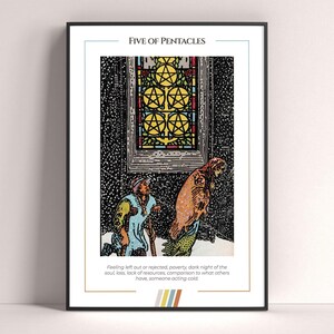 Poster dei Tarocchi con il Cinque di Denari, Stampa Artistica dei Tarocchi, Poster Moderno dei Tarocchi, Decorazione dei Tarocchi, Poster Mistico, Regalo Stregonesco, Regalo Mistico