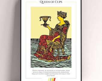 Queen of Cups Tarot Card Poster, Tarot Art Print, Tarot Card Modern Poster, Tarot Decor, Mystical Poster, Witchy Gift, Mystical Gift