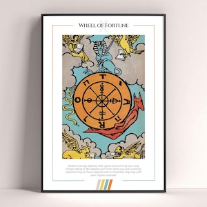 Póster de la Rueda de la Fortuna, Impresión artística del Tarot, Póster imprimible de la carta del Tarot, Decoración del Tarot, Póster místico, Regalo de bruja, Regalo místico