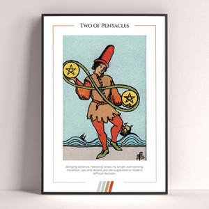 Poster con la carta dei tarocchi Due di Denari, stampa artistica dei tarocchi, poster moderno con la carta dei tarocchi, decorazione dei tarocchi, poster mistico, regalo stregonesco, regalo mistico