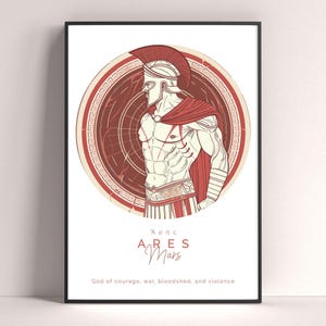 Impresión del dios griego Marte Ares, póster imprimible de Ares, impresión de mitología griega, regalos griegos, decoración mitológica, impresión artística de Dios, decoración griega