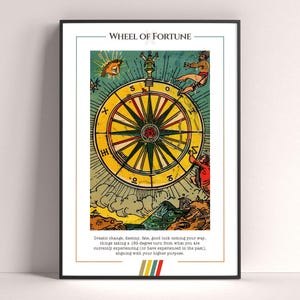 Wheel of Fortune Tarot Karte Poster, Tarot Kunstdruck, Tarot Karte druckbares Poster, Tarot Dekor, mystisches Poster, witchy Geschenk, mystisches Geschenk