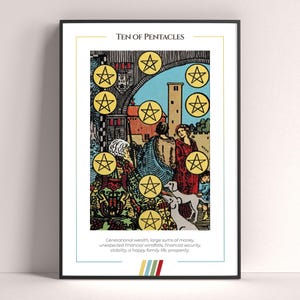 Tien van pentakels tarotkaartposter, tarotkunstprint, tarotkaart afdrukbare poster, tarotdecor, mystieke poster, heksencadeau, mystiek cadeau