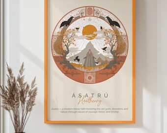 Asatru Norse Pagan Poster, Viking Mythology Wall Art, Norse Faith Print, Ancient Nordic Decor, Heathen Spiritual Art Gift