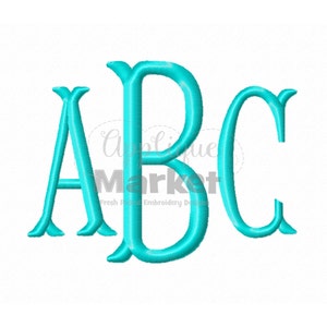 May include: Turquoise embroidered monogram letters A, B, and C. The letters have a decorative, flowing design. The image includes the text "Applique Market" and "Fresh Picked Embroidery Designs".