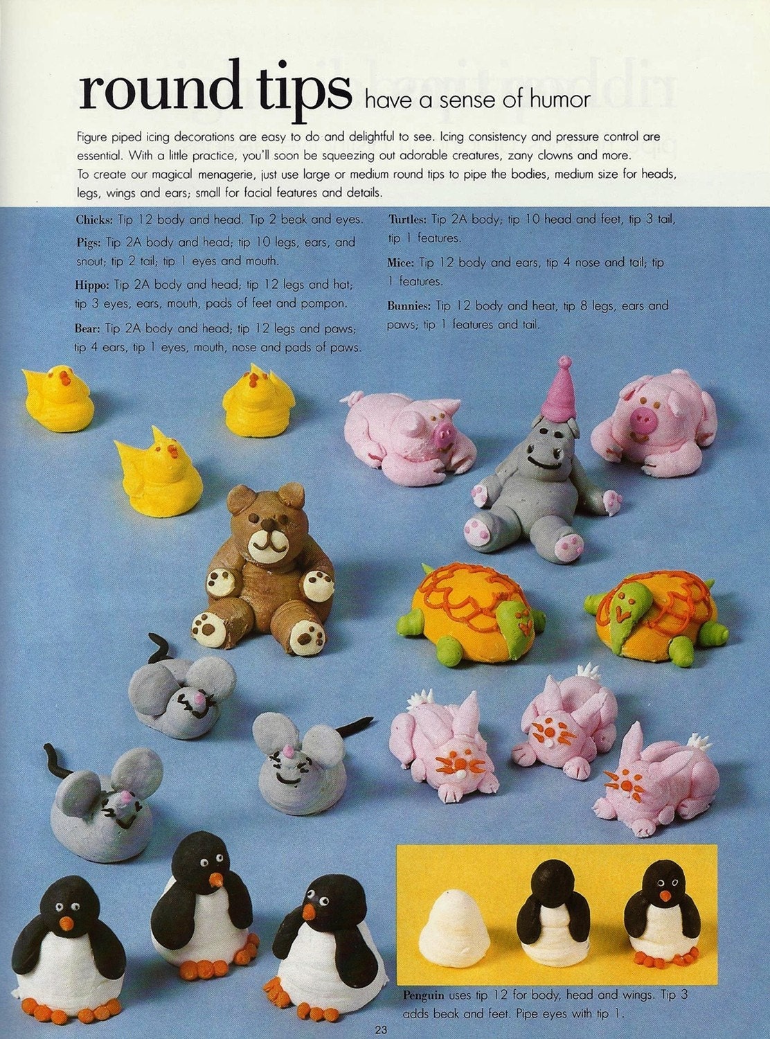 Vintage Wilton Cake Decorating Tips Book Wedding Cake Etsy