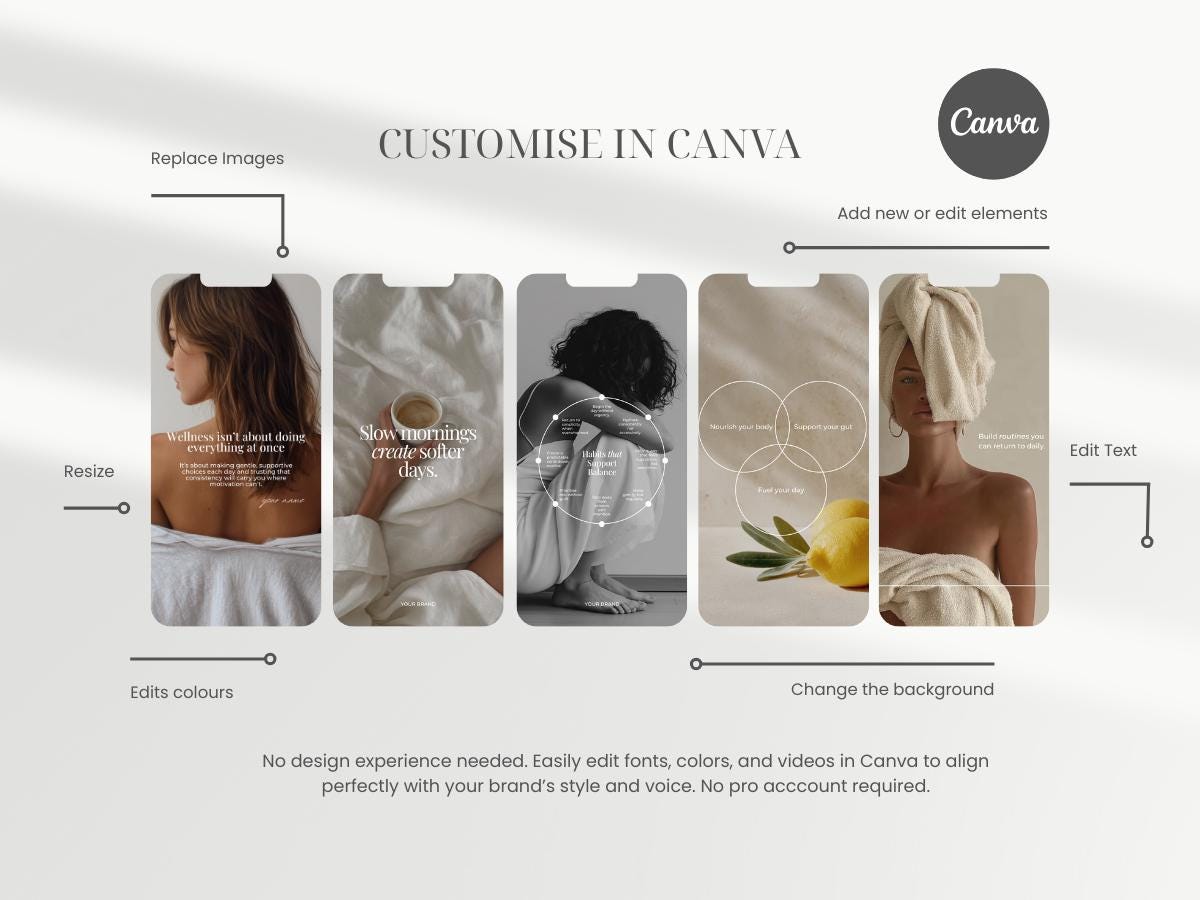 Wellness Instagram Post Templates | Holistic Wellness Instagram ...