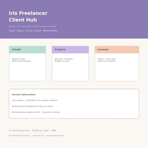 May include: A digital dashboard titled Iris Freelancer Client Hub with sections for Clients, Projects, and Invoices. It includes a Notion CSV setup kit, Excel companion CRM, and a list of deliverables including CSV imports, SCHEMA.md, and an Excel workbook.