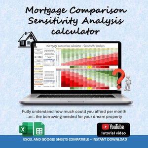 Foglio di calcolo per il confronto della sensibilità dei prestiti ipotecari: Excel e Google Sheets (download digitale)