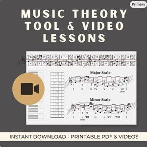 May include: A graphic with the text "MUSIC THEORY TOOL & VIDEO LESSONS" and musical notation examples. The image includes a Major Scale and Minor Scale, a guitar fretboard diagram, and a video camera icon. The text "INSTANT DOWNLOAD - PRINTABLE PDF & VIDEOS" is also present.
