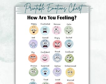 Emotions Chart Poster, Kids Feelings, Educational Printable (Digital Download)