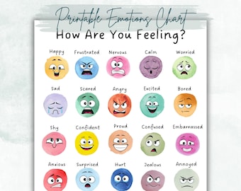 Kids Emotions Chart Poster, Feelings Identification (Digital Download)